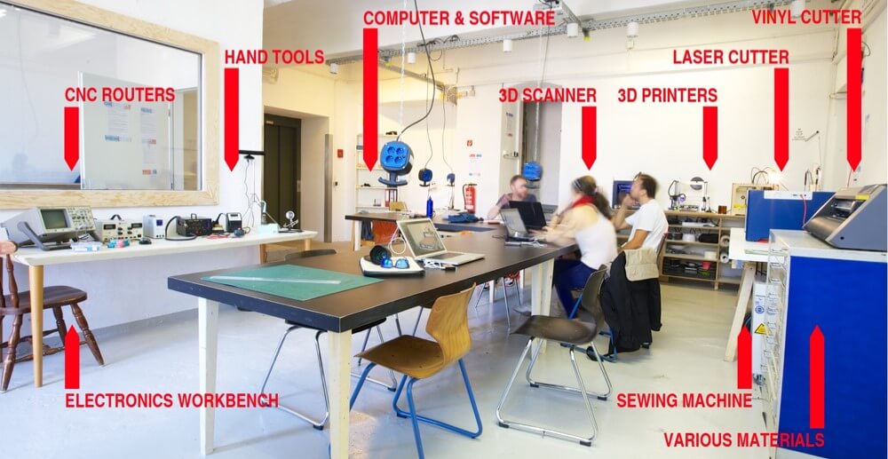 Manorhamilton Fab Lab